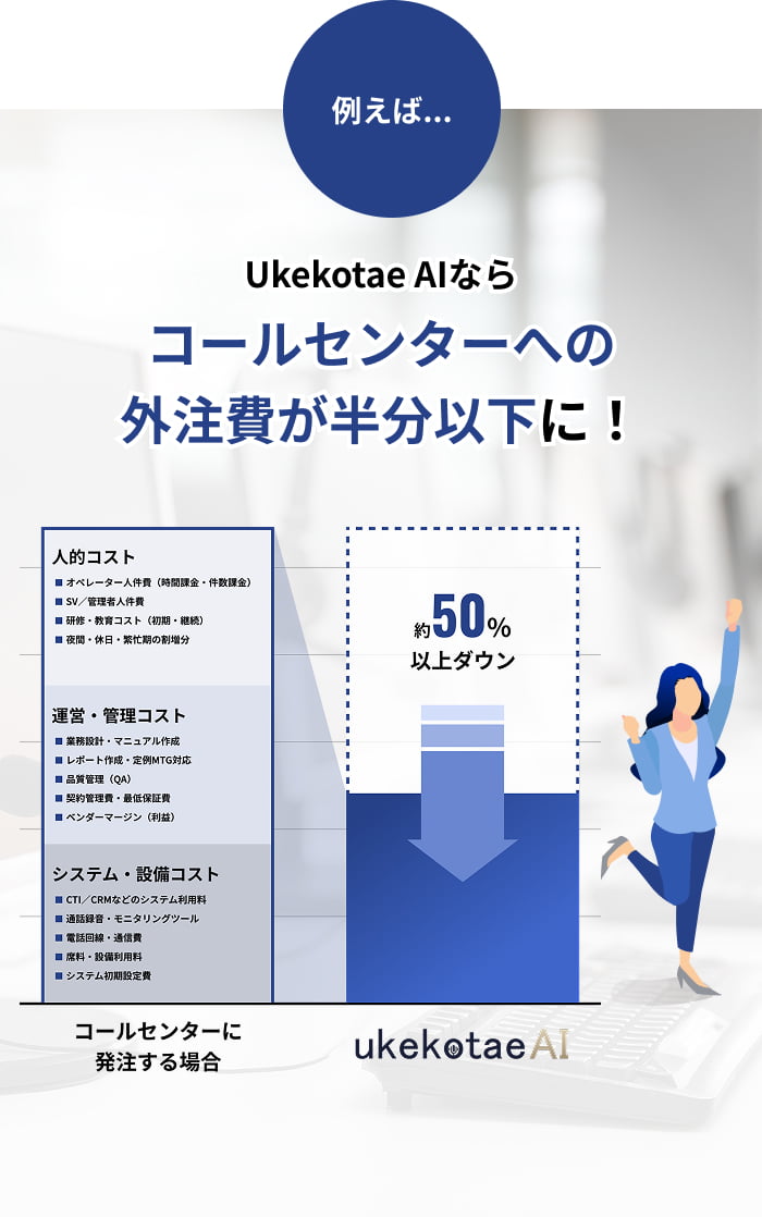 CLEO BIL Deskならコールセンターへの外注費が半分以下に！