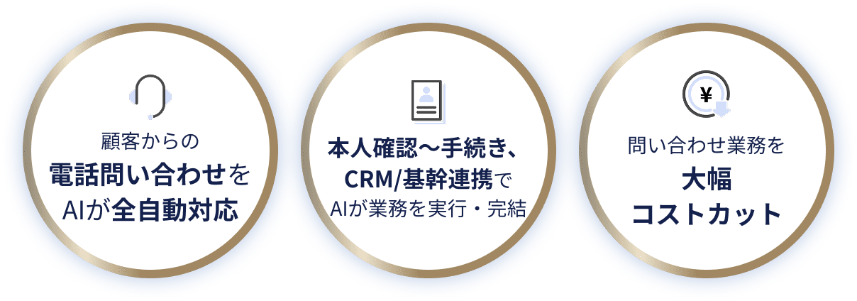 ukekotae AIについての詳細