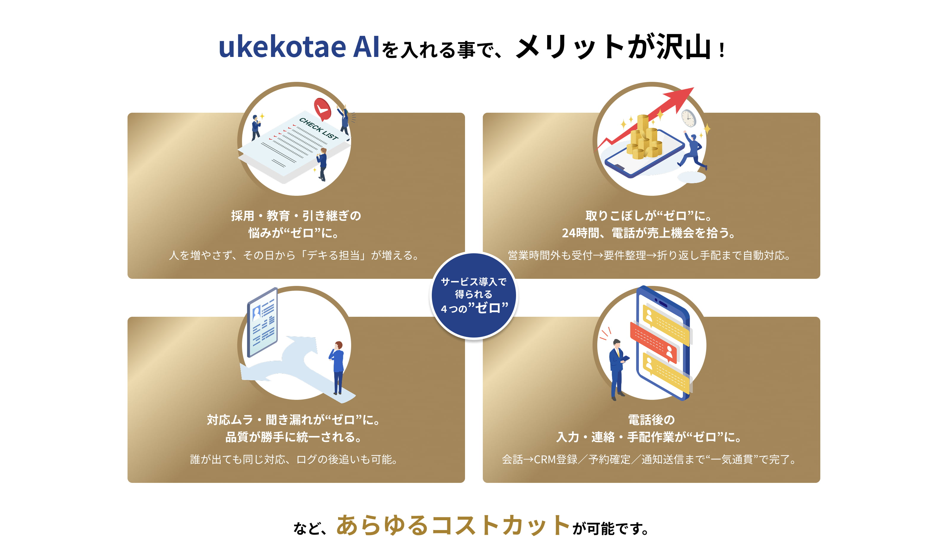 ukekotae AIを入れる事で、メリットが沢山！