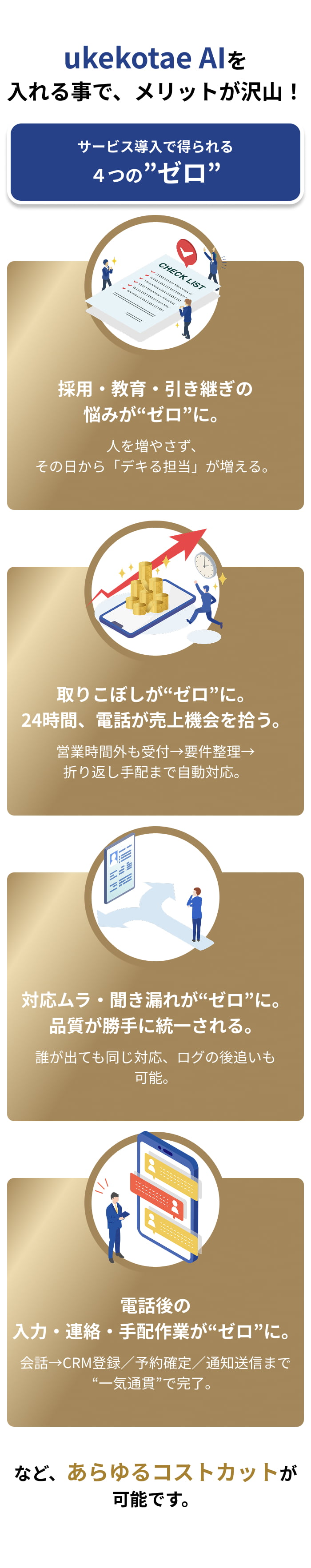 ukekotae AIを入れる事で、メリットが沢山！