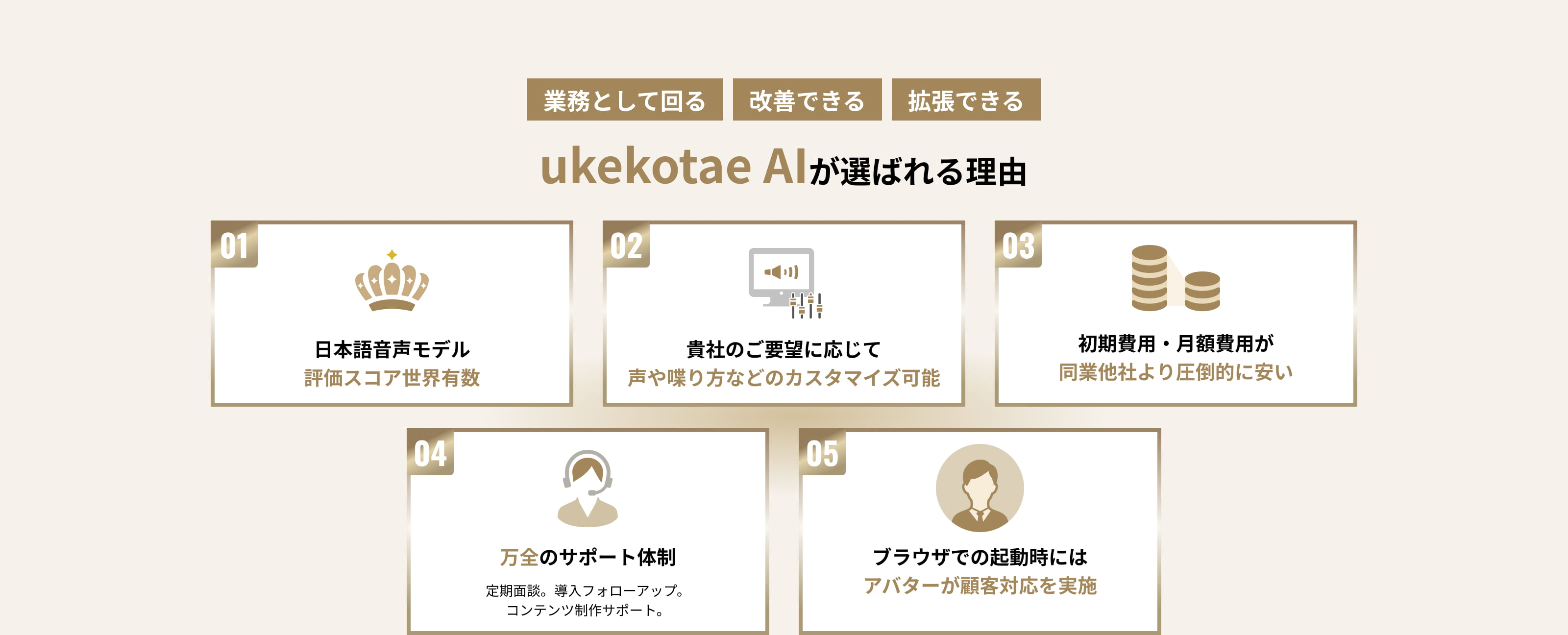 ukekotae AIが選ばれる理由