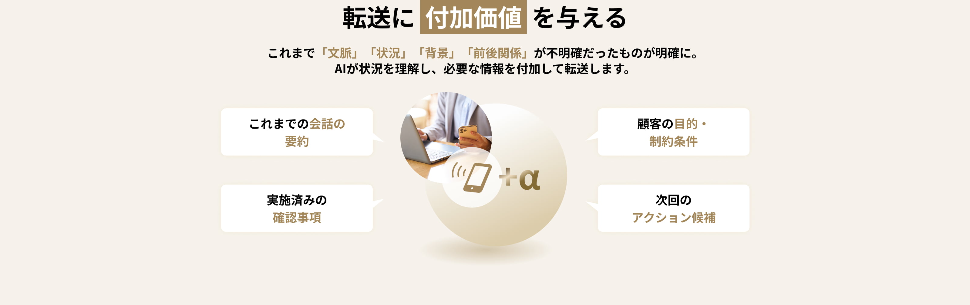 転送に付加価値を与える