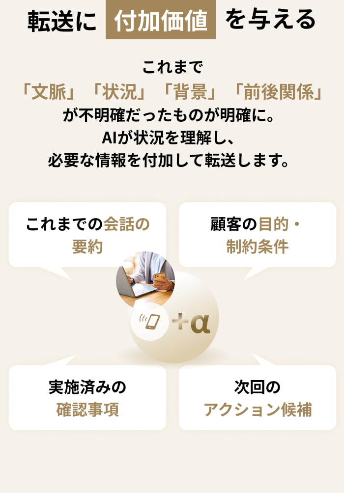 転送に付加価値を与える